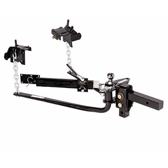 WDH مع التحكم في التأثير